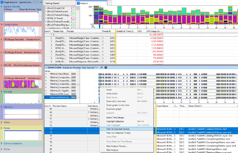 Filtering graphs to a time range in WPA